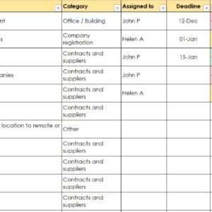 Office Closure Checklist